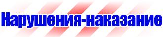 Магнитно маркерные доски производство купить в Дзержинском